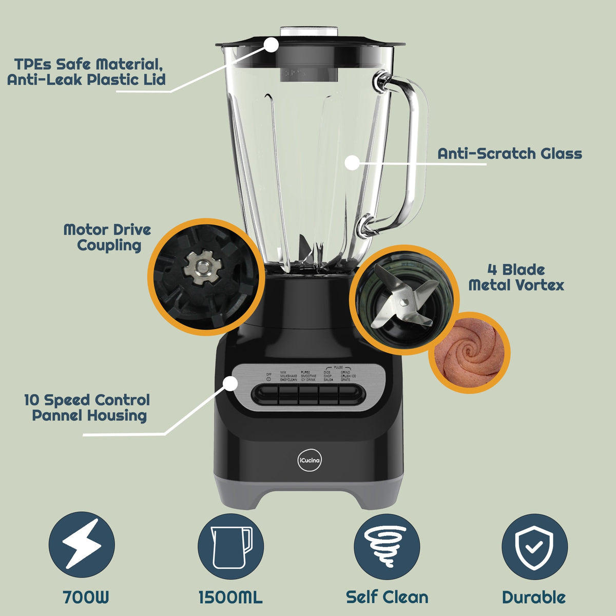 iCucina Blenders for Shakes and Smoothies, 300W, 2 * 28 oz To-Go