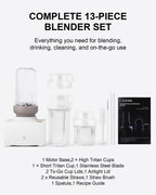 iCucina® 1000W Cubetto Personal Blender - White