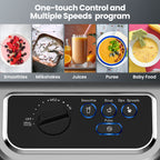 Licuadora de cocina comercial iCucina® 