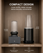 iCucina® 1000W Cubetto Personal Blender - Black