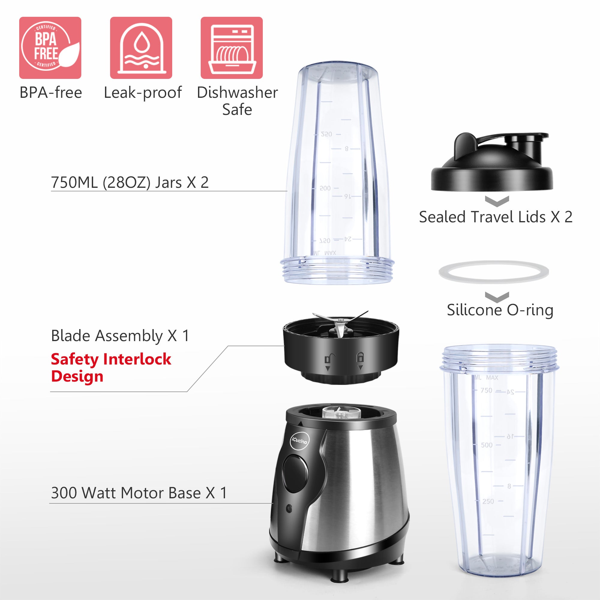 Lefree Small Blender Food Processor Combo Mixer Grinder for Kitchen 2 in 1  