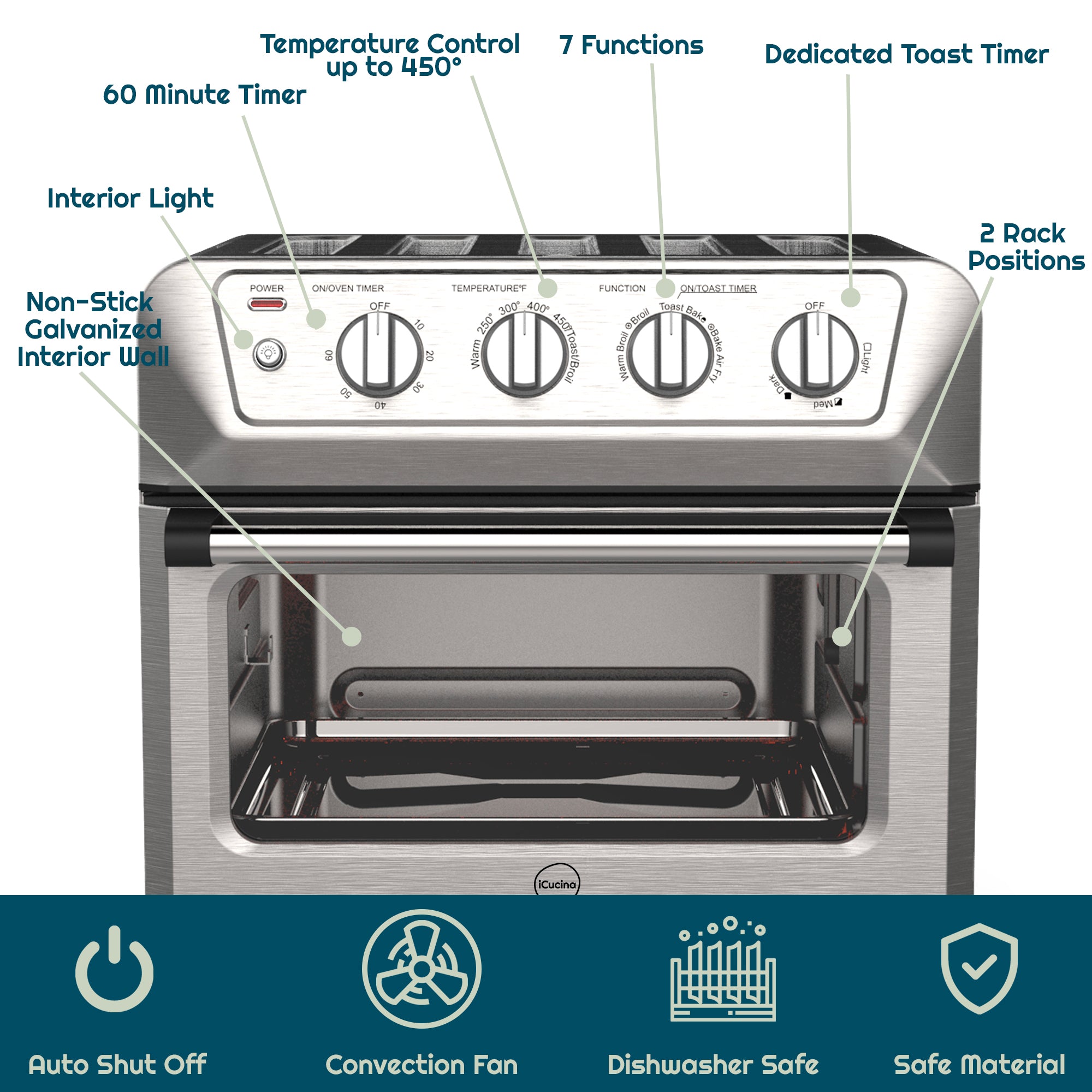 icucina® air fryer toaster oven combo